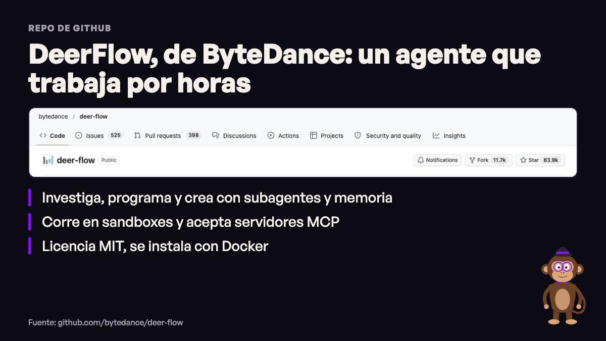 Tarjeta sobre DeerFlow, el harness open source de ByteDance para agentes de largo plazo, con el chango de creaun.app